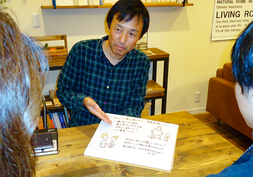 お客様とのお打ち合わせの様子